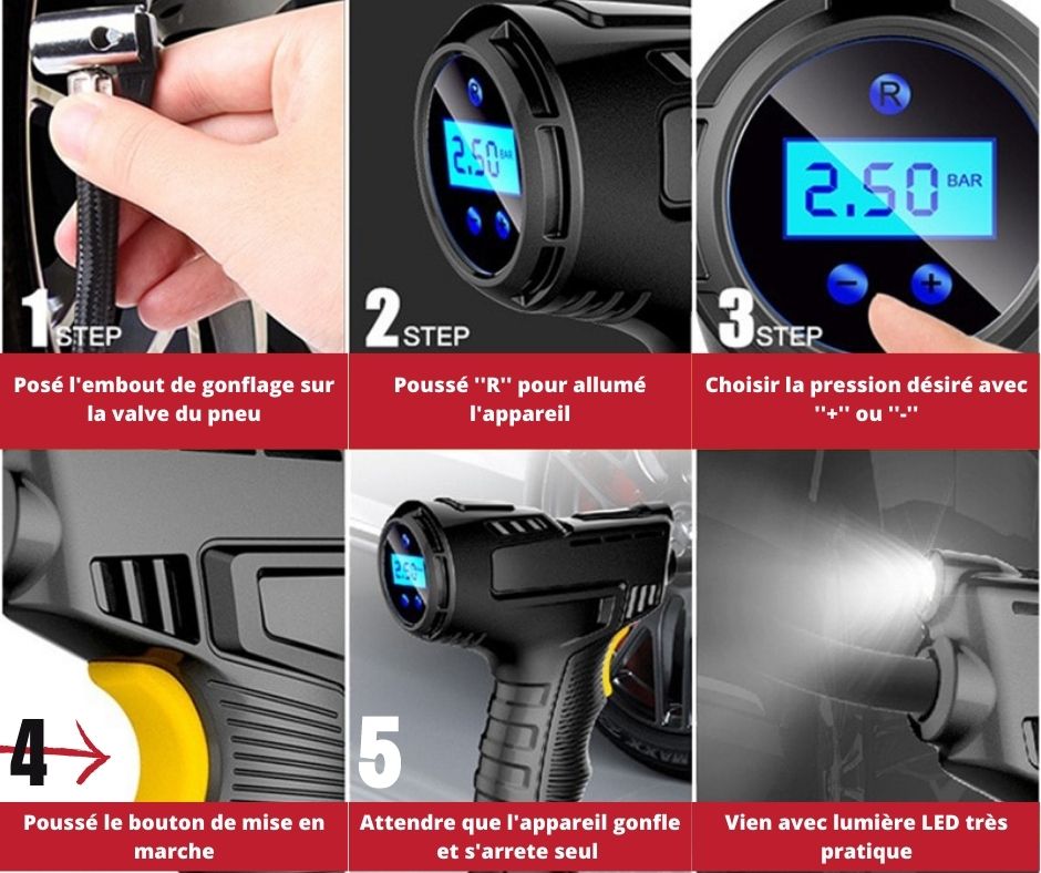 Super compresseur compact pour la voiture